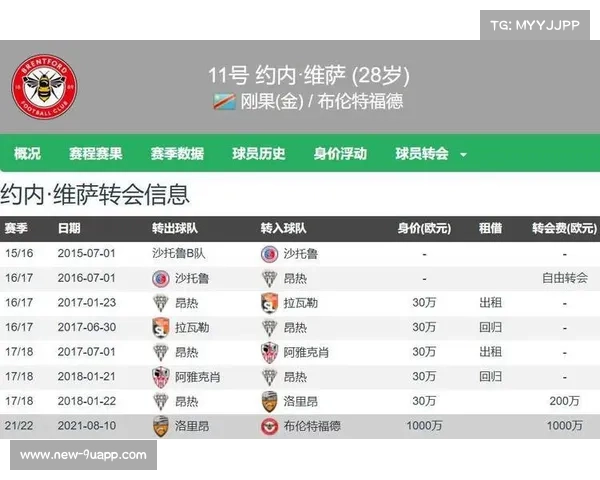 维萨有望十一月初伤愈归队纽卡高层坚定以欧战资格为赛季最低目标 维萨有望十一月初伤愈归队纽卡高层坚定以欧战资格为赛季最低目标